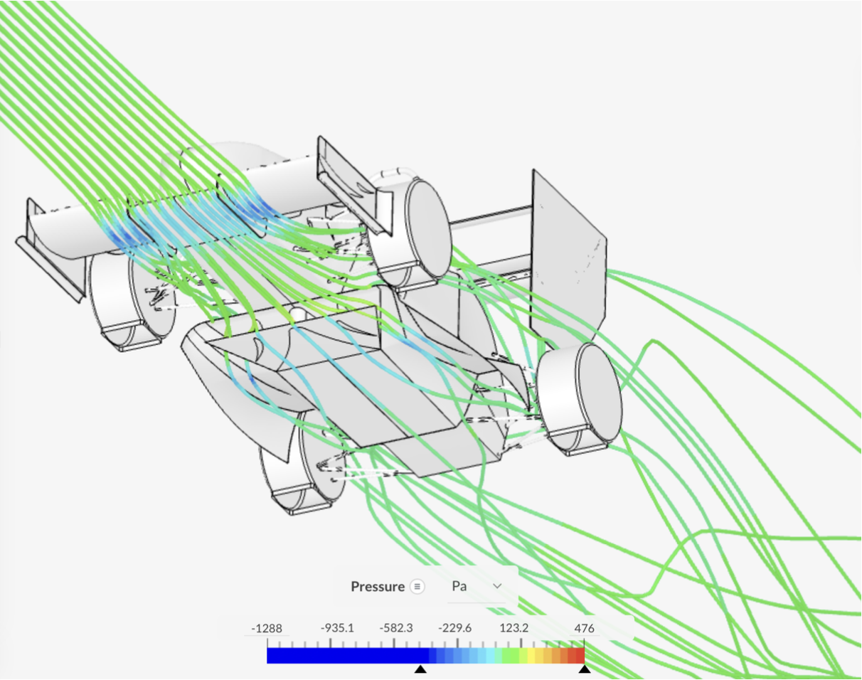 CFD pressure field of undertray